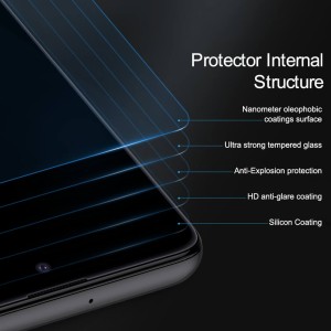 محافظ صفحه نمایش شیشه ای نیلکین سامسونگ Nillkin H+ Pro Glass Samsung Galaxy A51