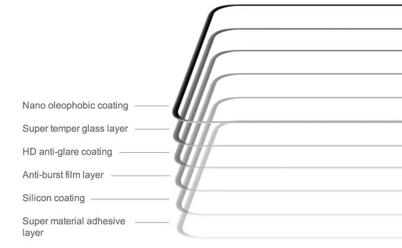 محافظ صفحه نمایش شیشه ای نیلکین هواوی Nillkin Amazing CP+ Pro Glass Huawei P40