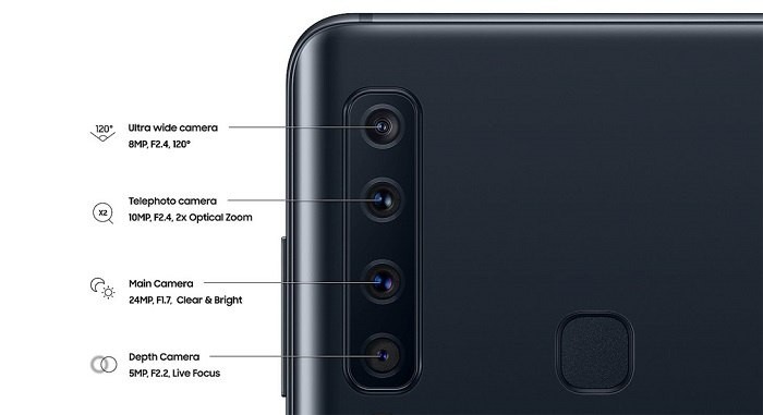 گوشی Samsung Galaxy A9 (2018) دو سیم کارت با ظرفیت 128 گیگابایت