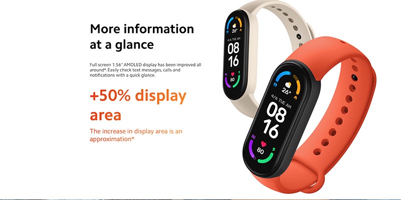دستبند سلامتی هوشمند شیائومی Xiaomi Mi Band 6 Smart Band 